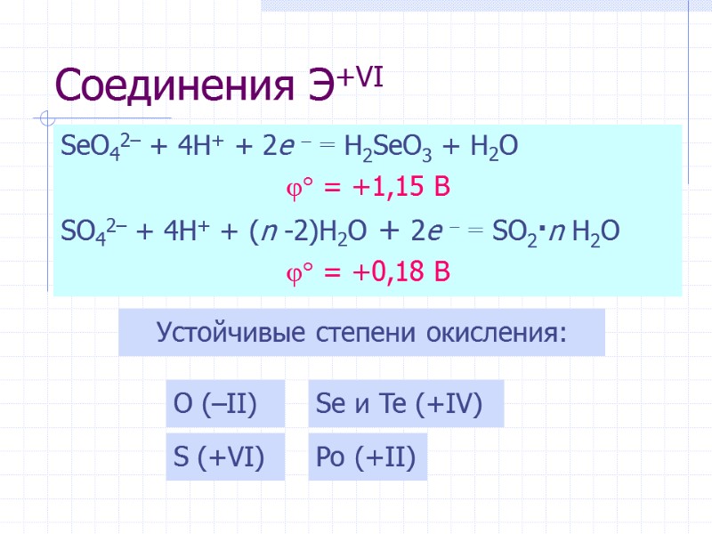 Соединения Э+VI SeO42– + 4H+ + 2e  = H2SeO3 + H2O  =